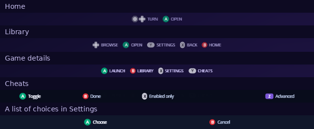The hint lines of five screens, one above the other: Home (the stick and D-pad to turn, A Open), the Library (D-pad Browse, A Open, Y Settings, X Back, B Home), game details (A Launch, B Library, X Settings, Y Cheats), the cheat browser (A Toggle, B Done, X Enabled only, Z Advanced) and a list of choices in Settings (A Choose, B Cancel).